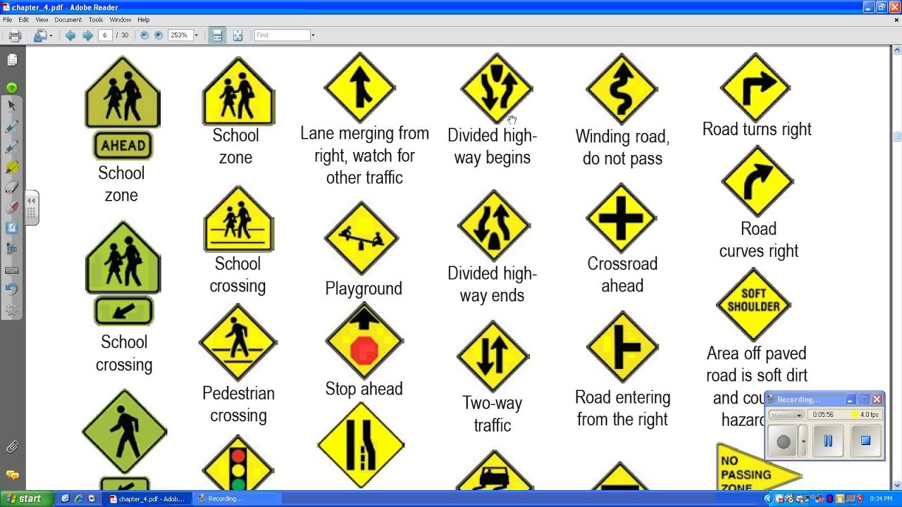 florida traffic signs and meaning